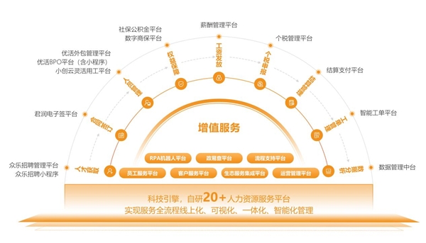 精益管理與科技創(chuàng)新雙輪驅(qū)動(dòng)，君潤一頁科技榮獲“深圳專精特新中小企業(yè)”稱號